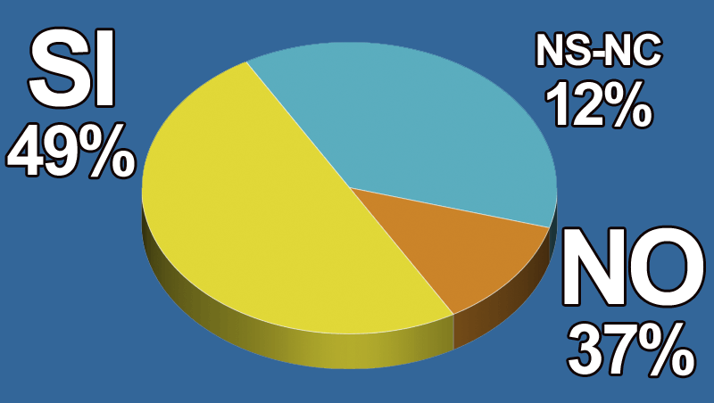 ¿El Día del Padre representa una buena oportunidad para hacer crecer tu negocio?